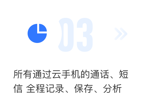 AXB隐私号